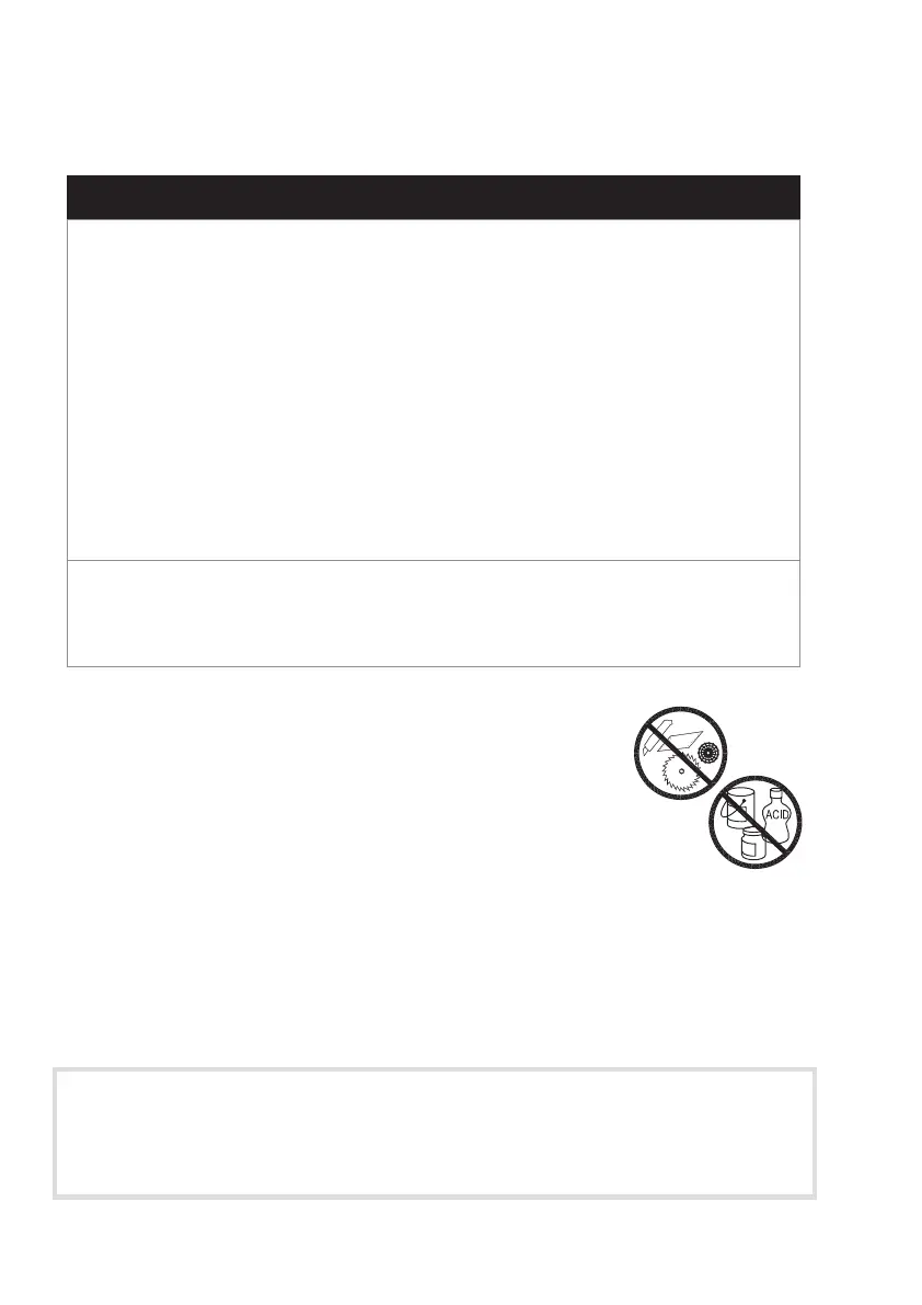 Page #29 background image