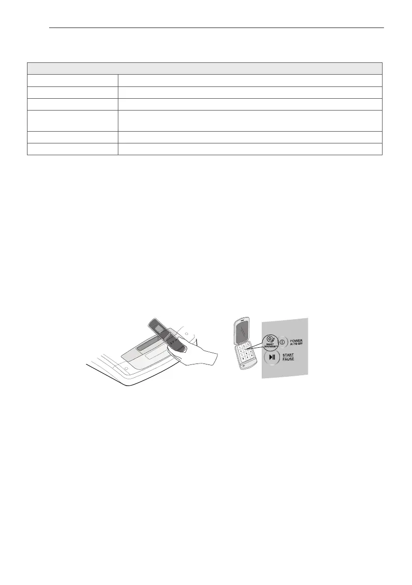 Page #65 background image