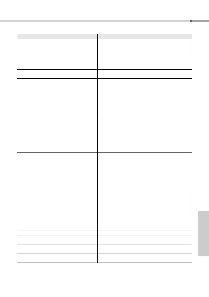 Page #79 background image