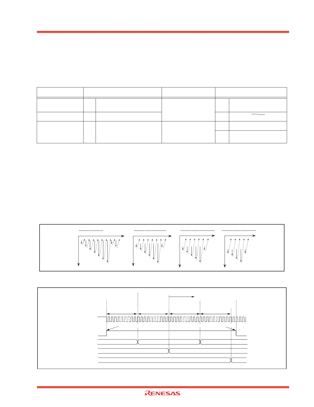 Page #261 background image