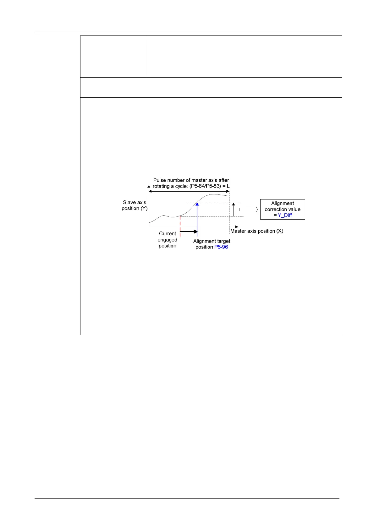 Page #472 background image