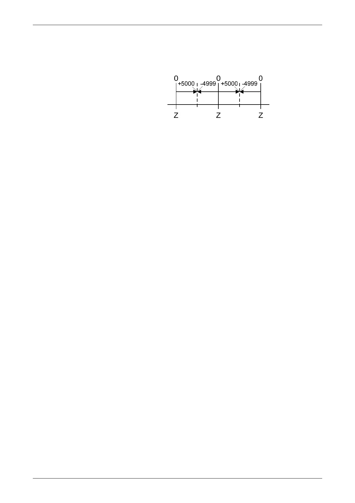 Page #678 background image