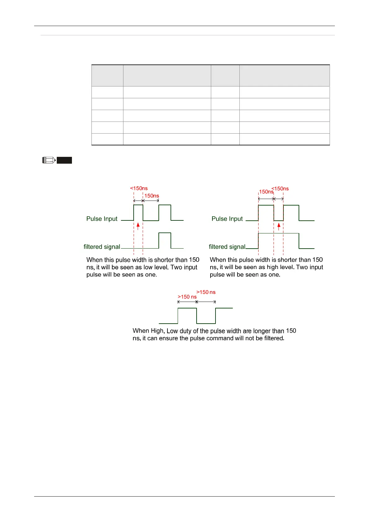 Page #159 background image