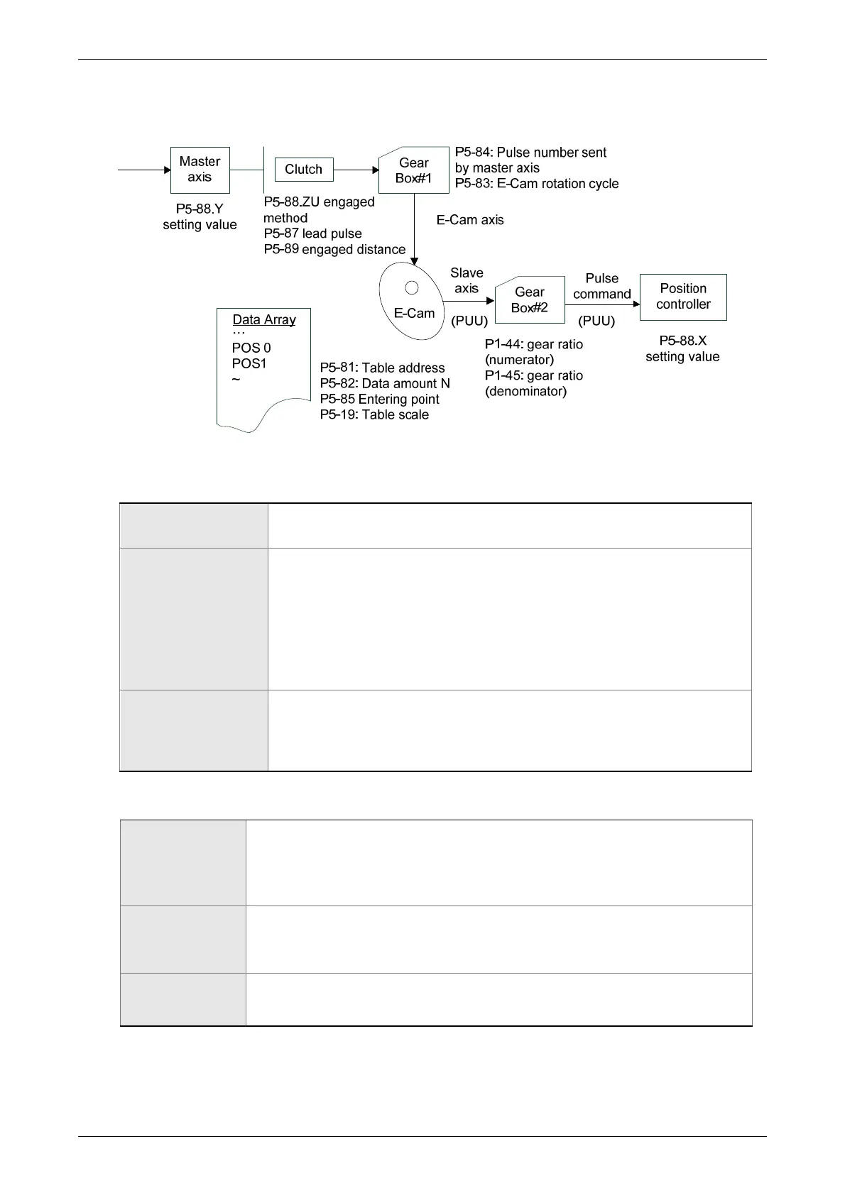 Page #242 background image