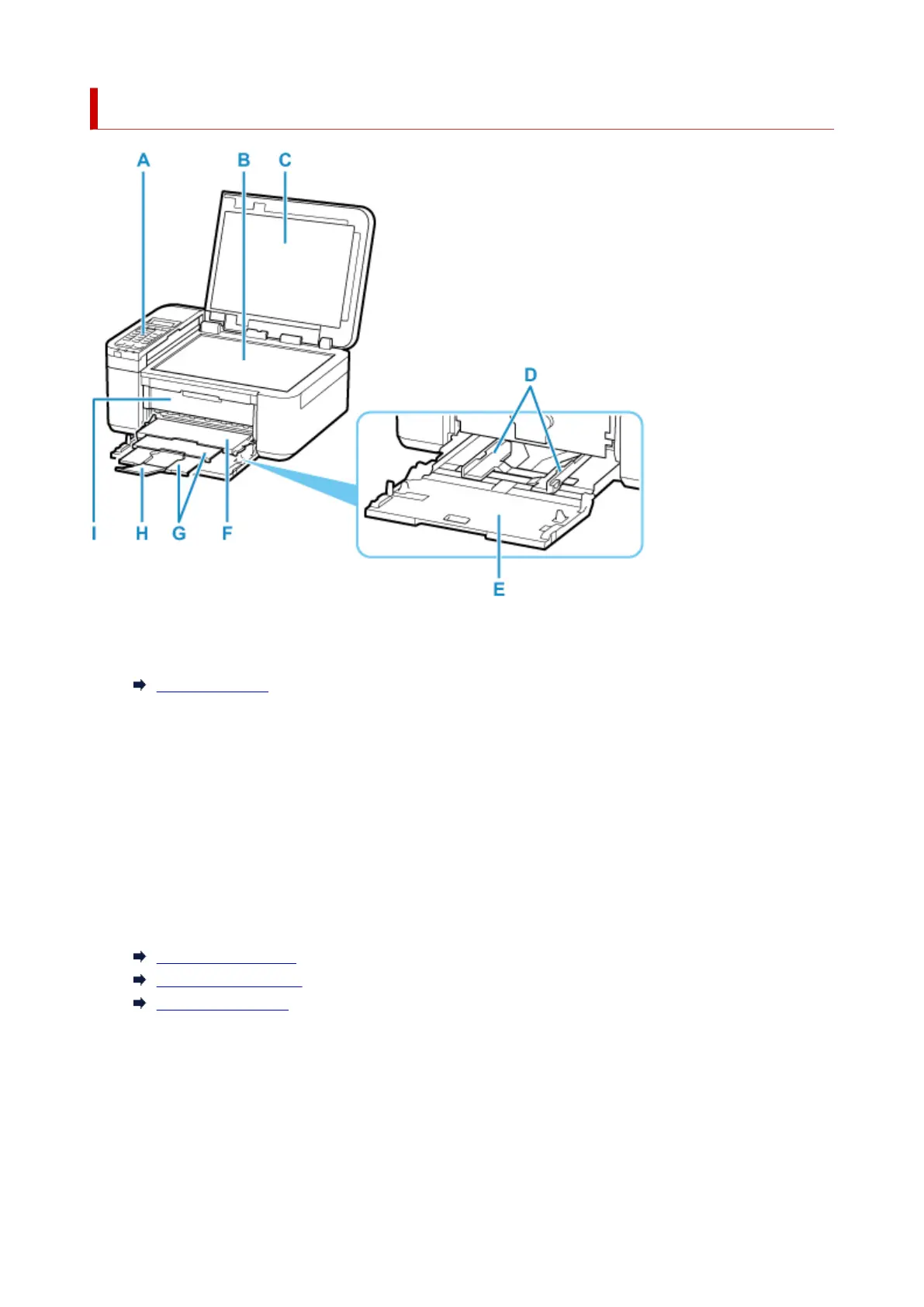 Page #161 background image