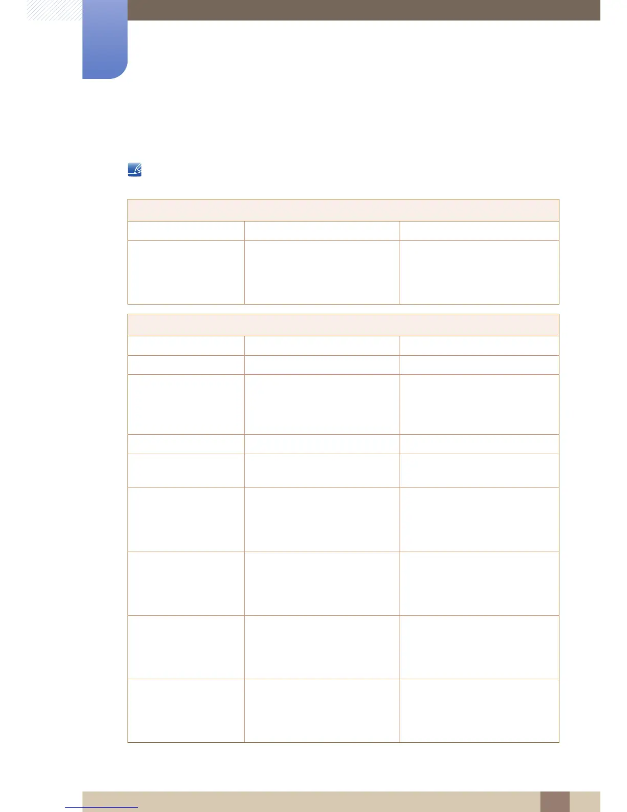 Page #100 background image