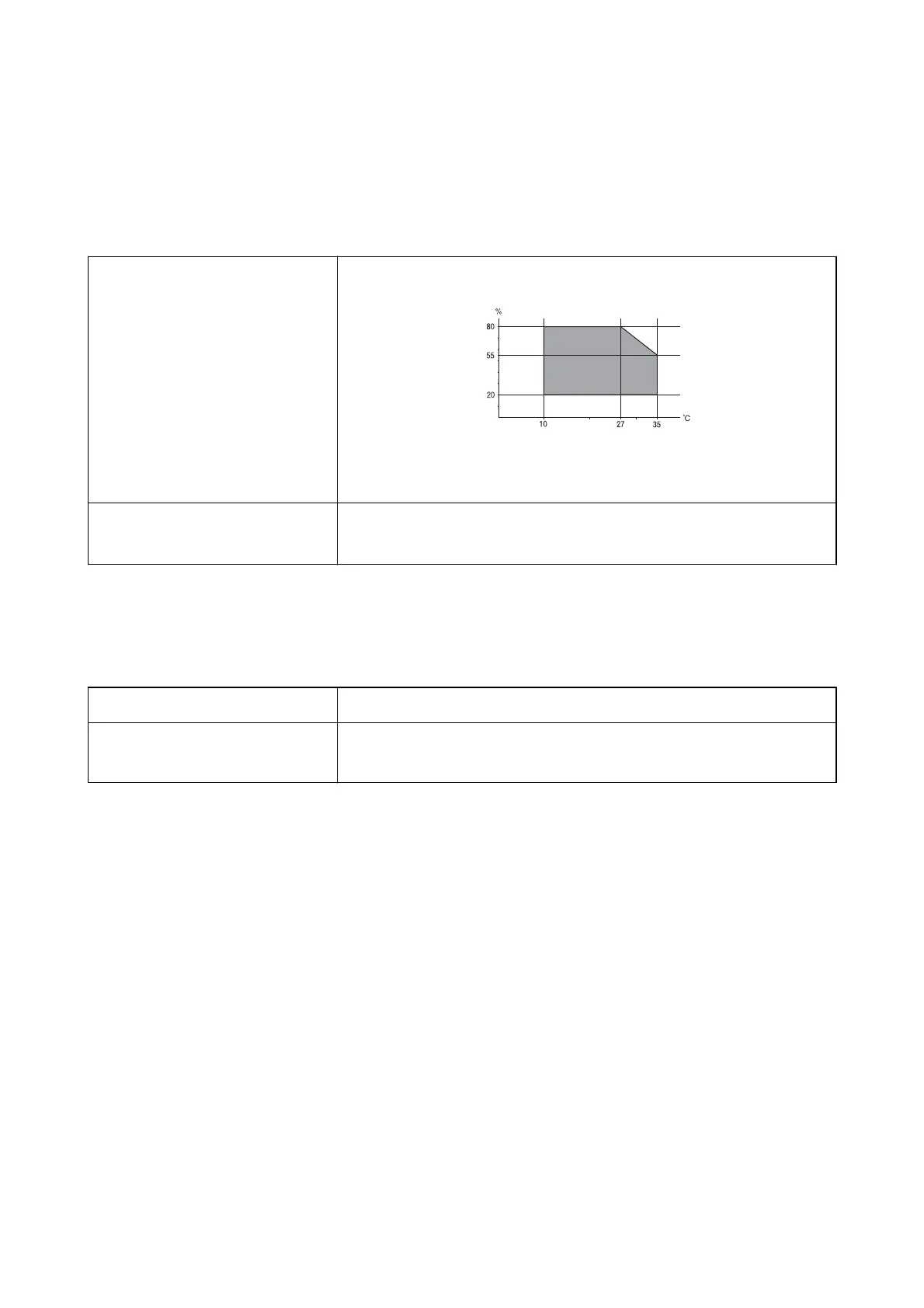 Page #164 background image