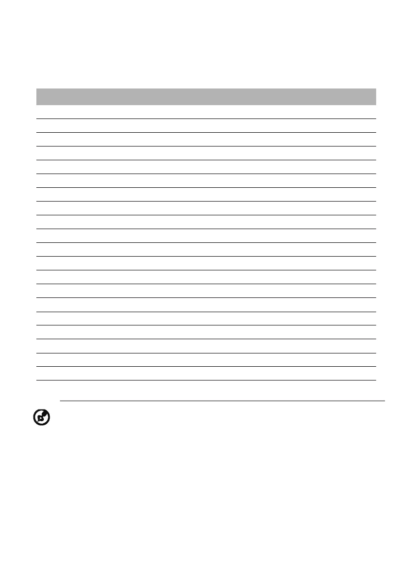 Page #18 background image