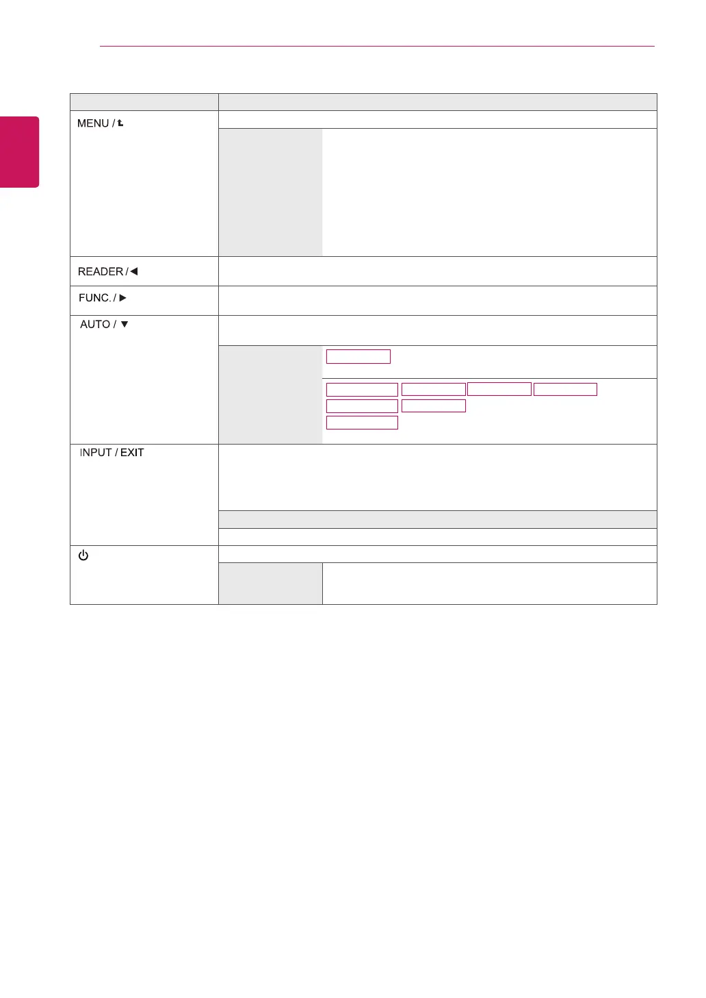 Page #18 background image