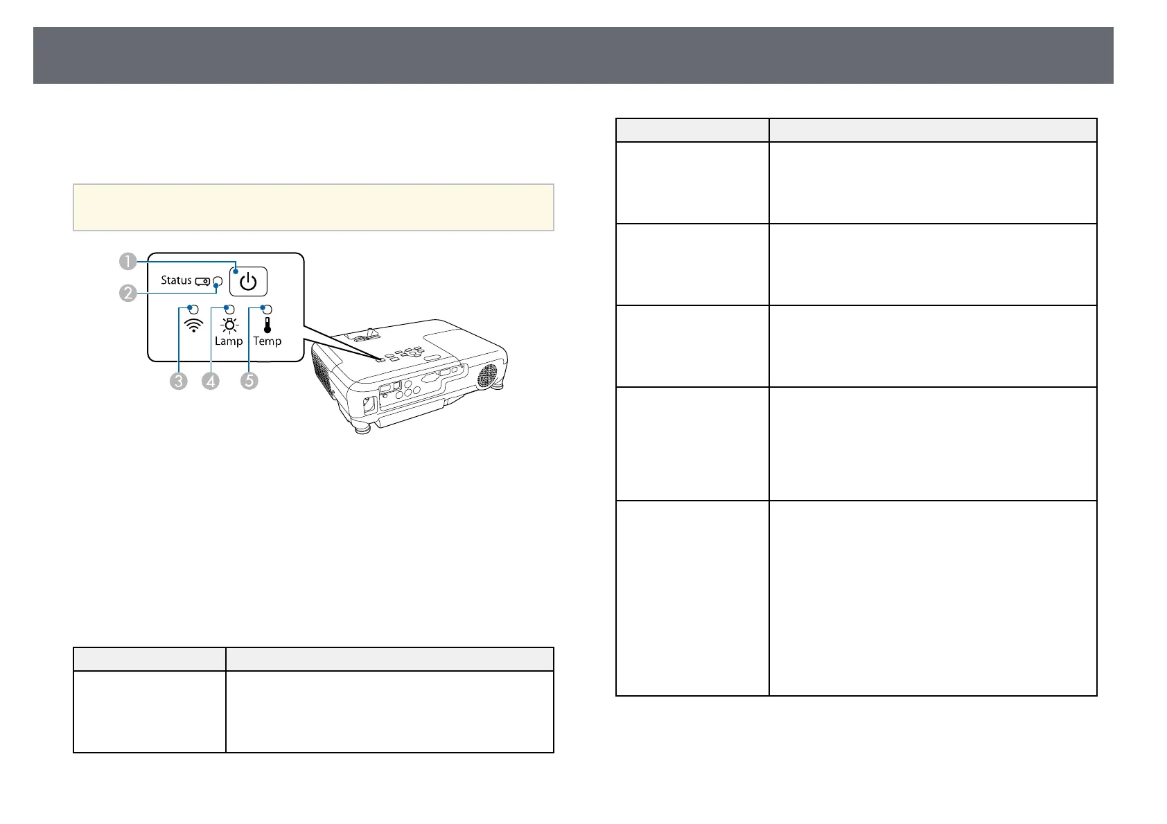 Page #129 background image