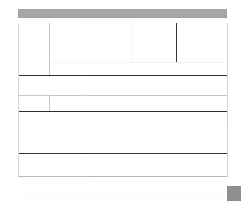 Page #126 background image