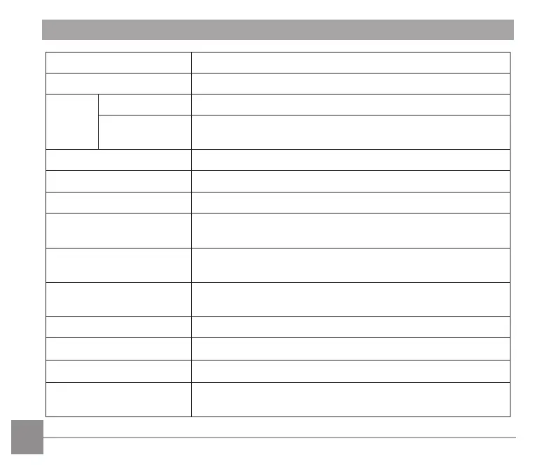 Page #127 background image