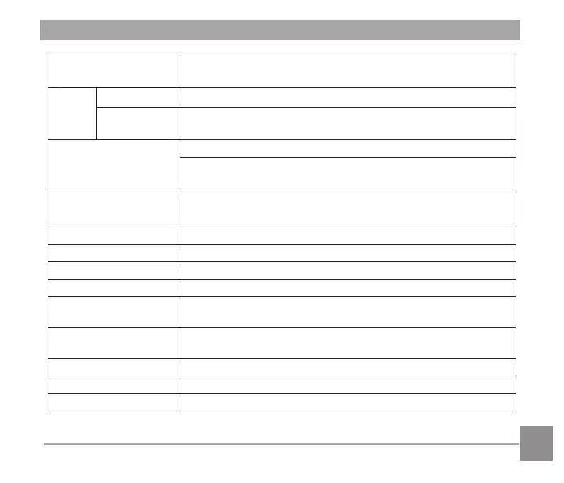 Page #128 background image