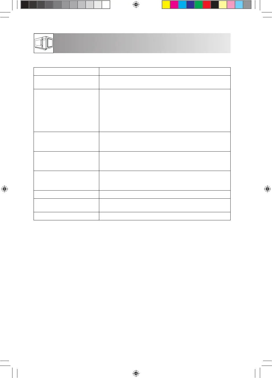 Page #272 background image