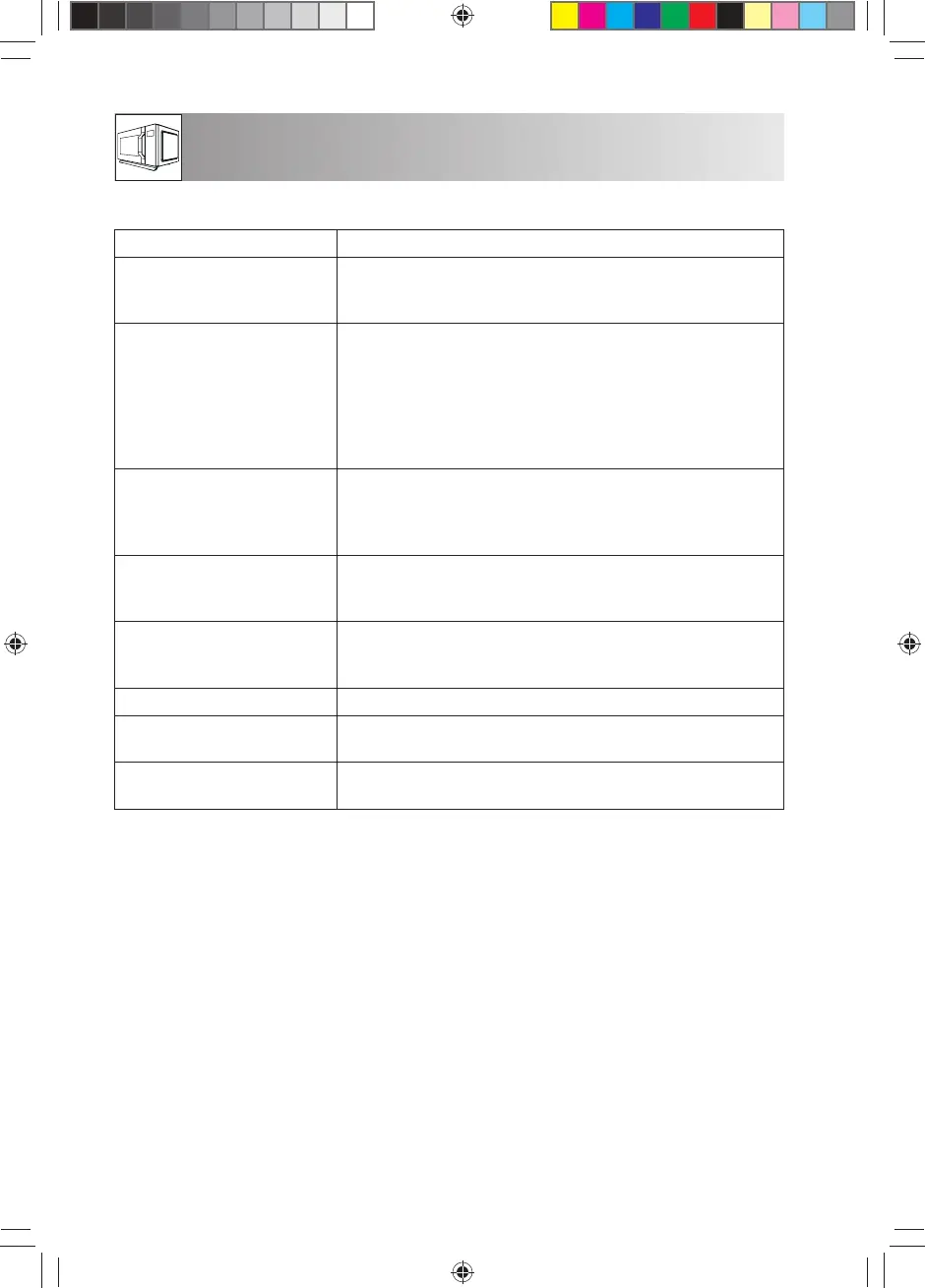 Page #302 background image