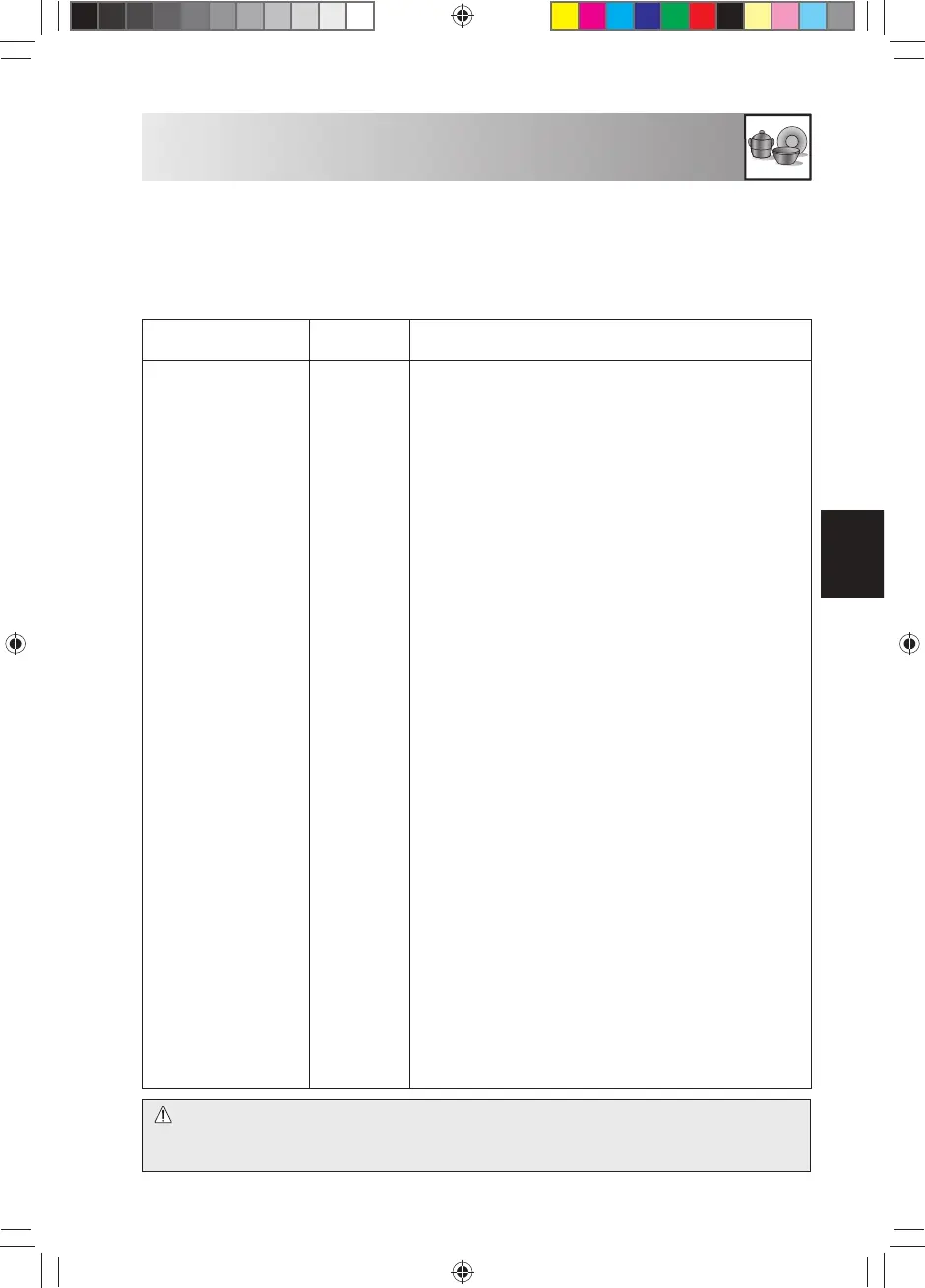 Page #119 background image