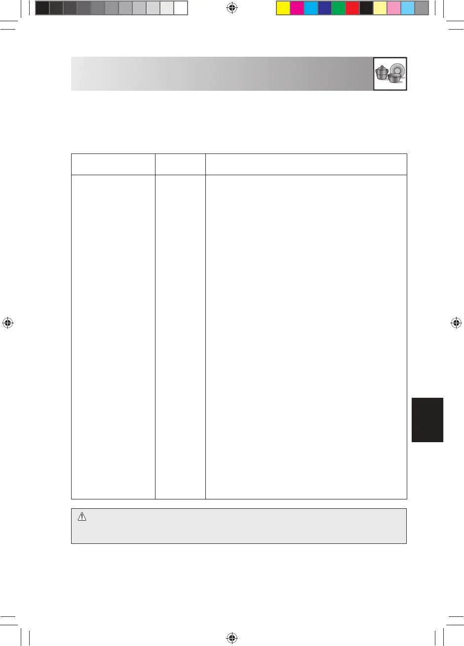 Page #209 background image