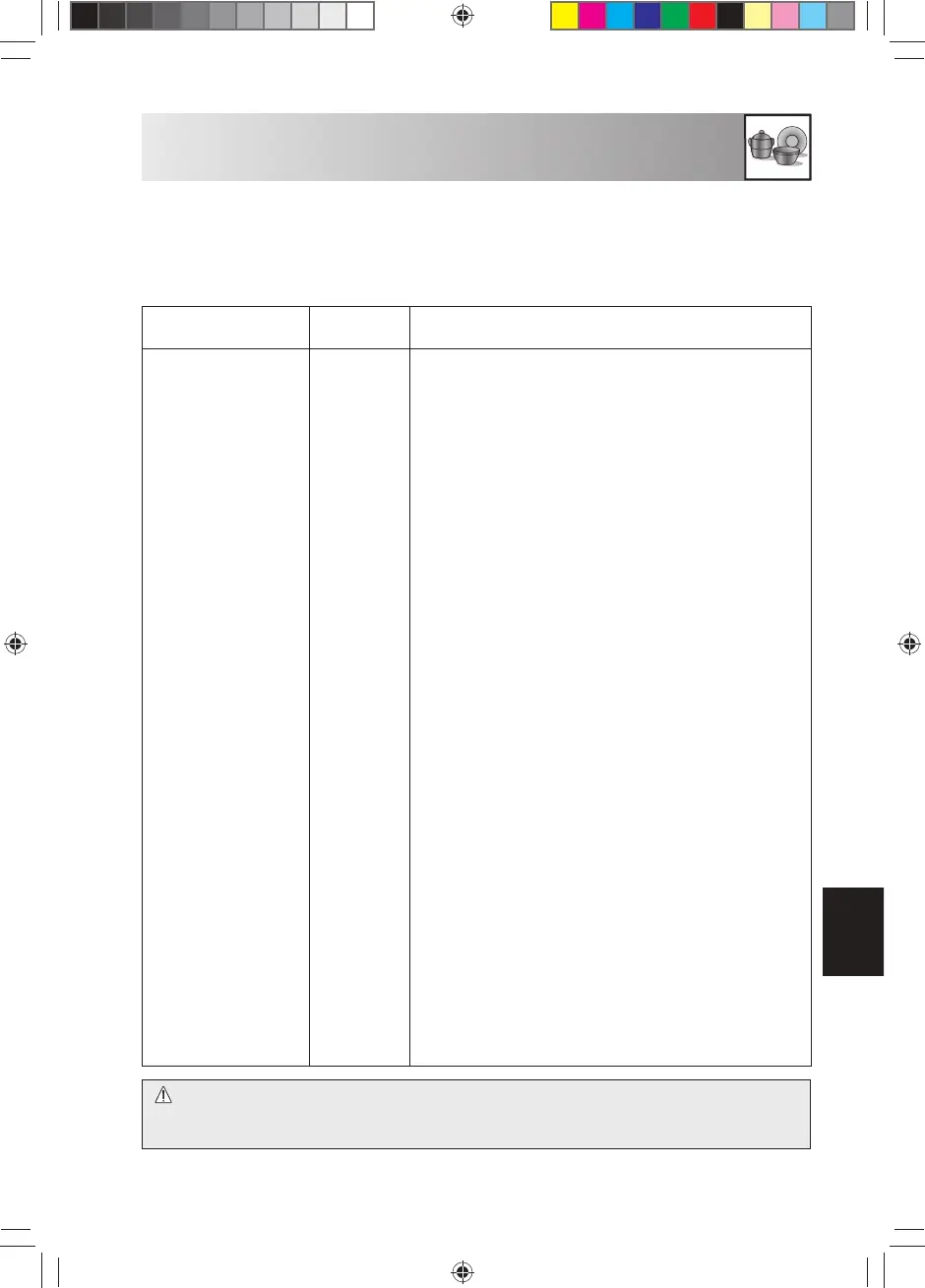 Page #239 background image