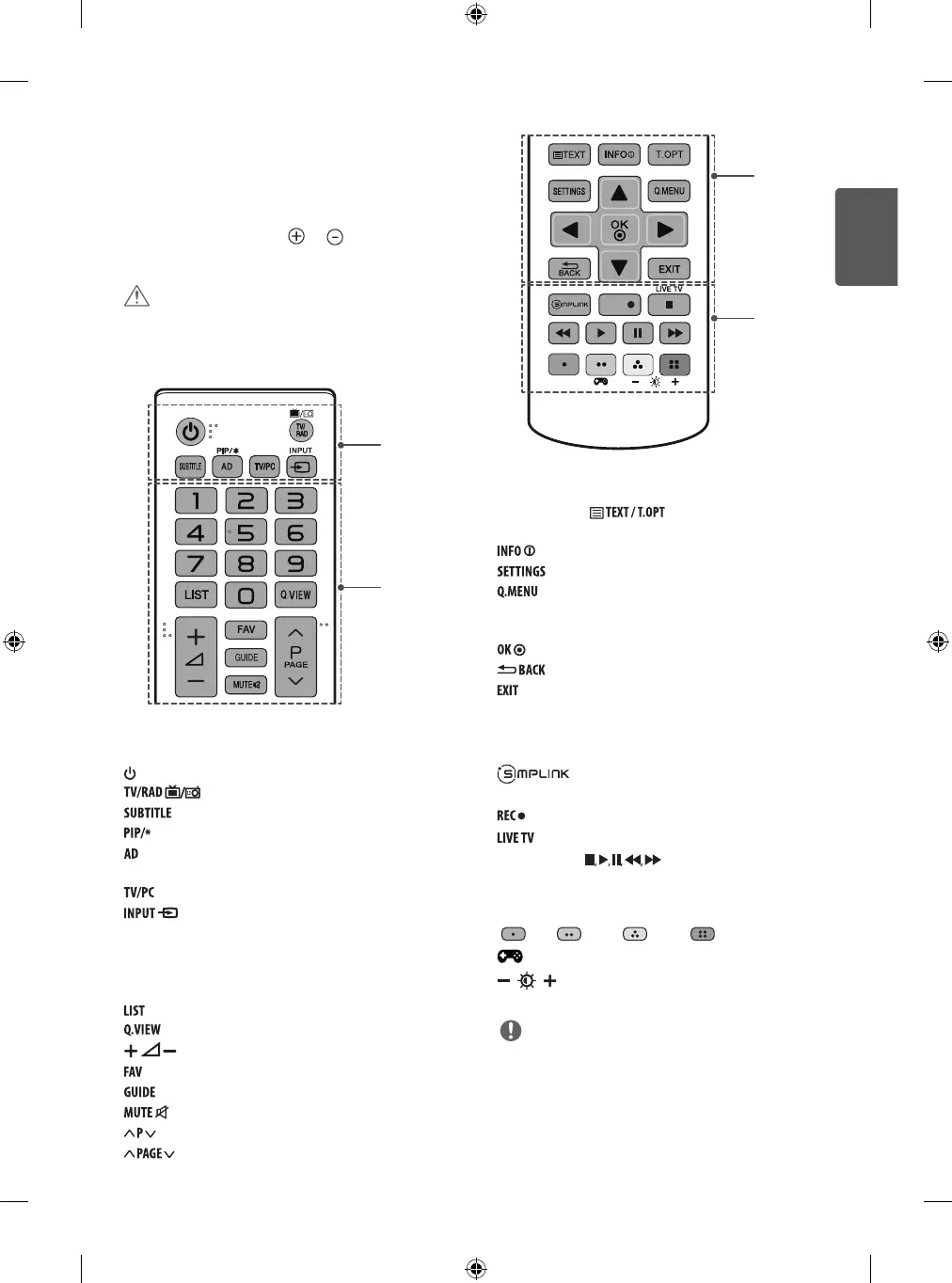Page #15 background image