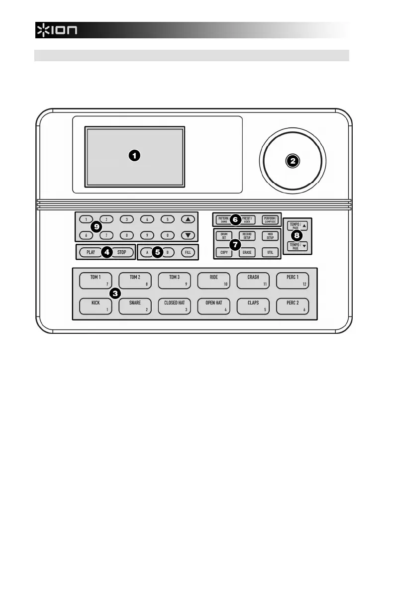 Page #4 background image