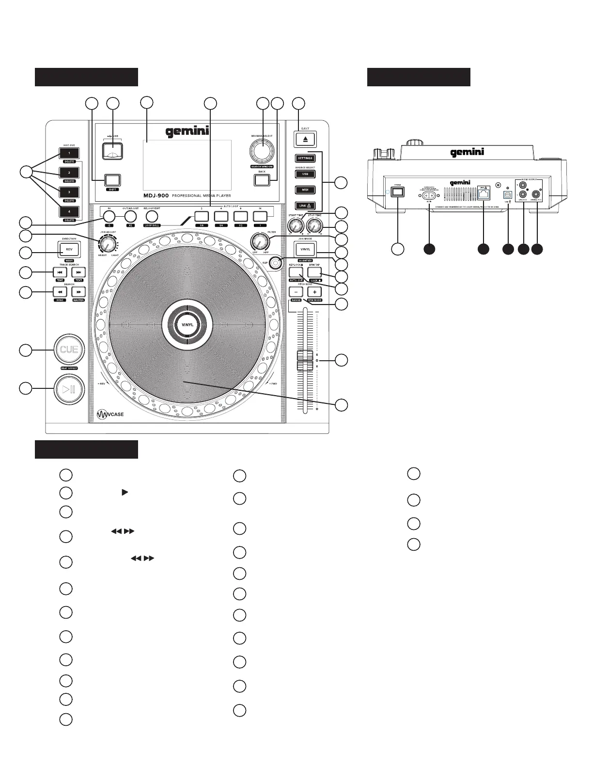 Page #5 background image