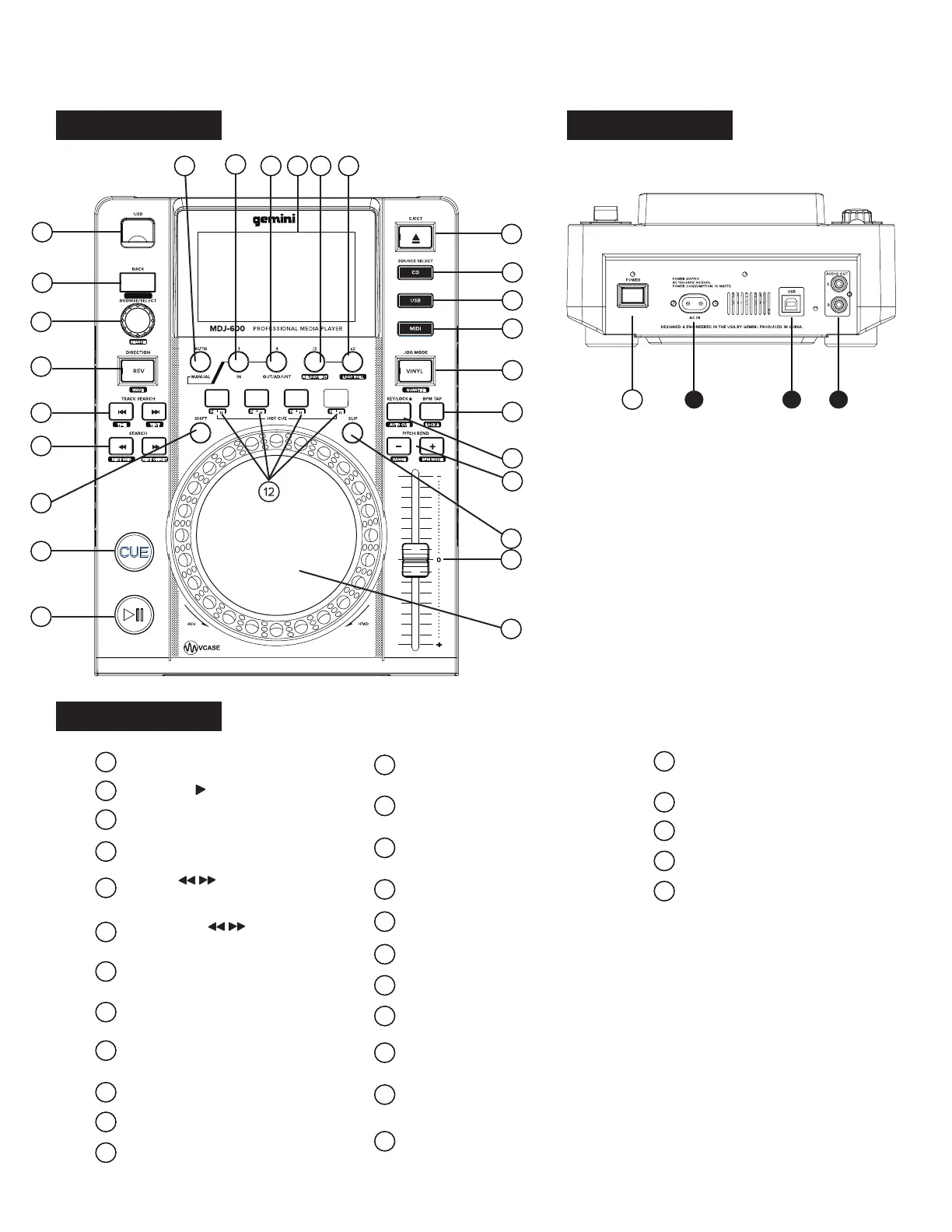 Page #5 background image