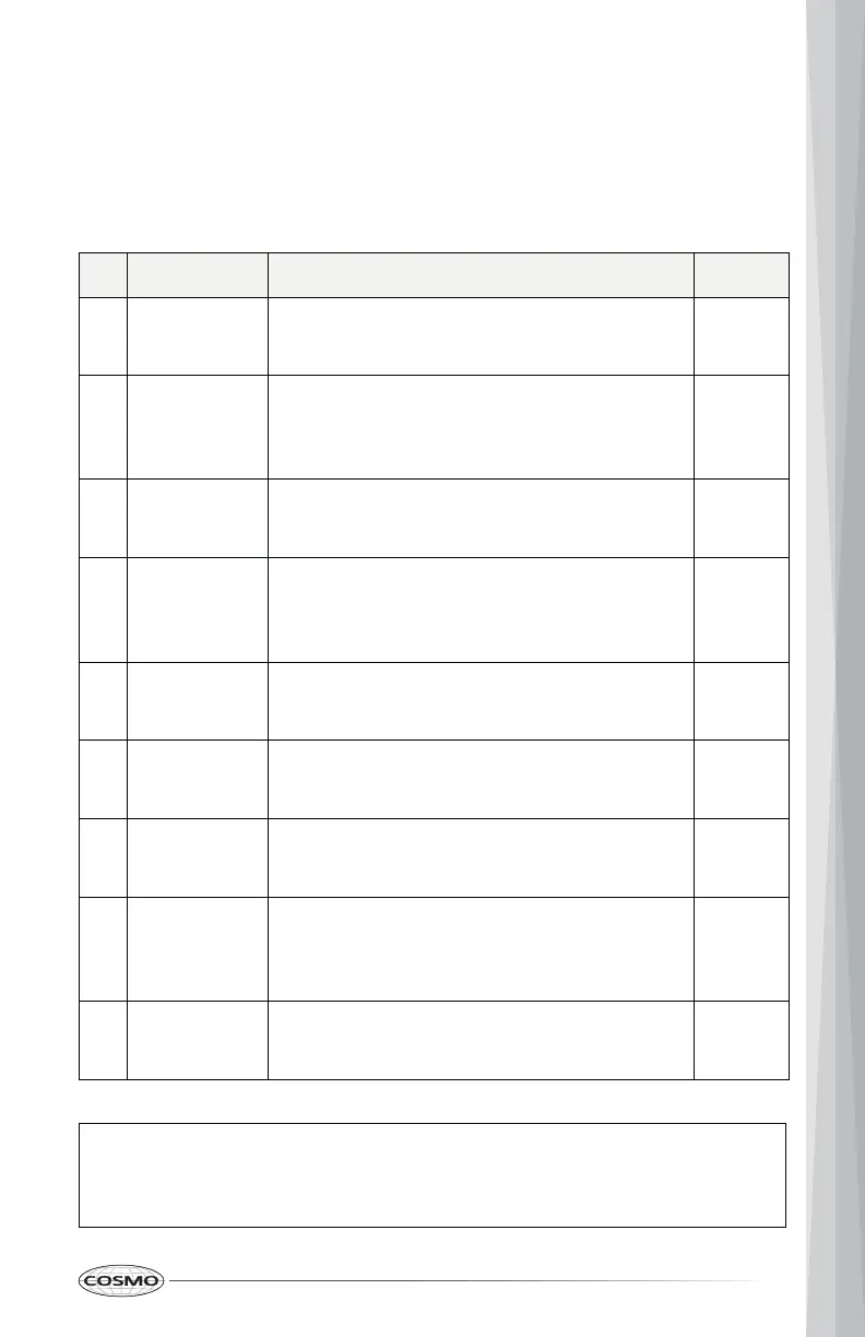 Page #19 background image