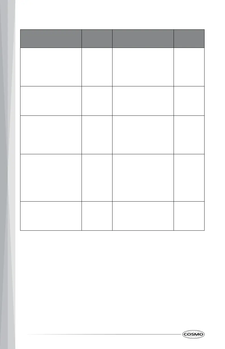 Page #40 background image
