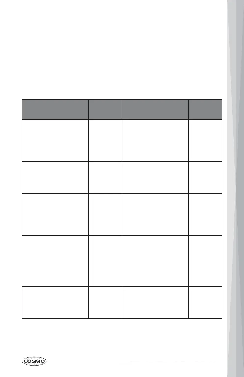 Page #43 background image