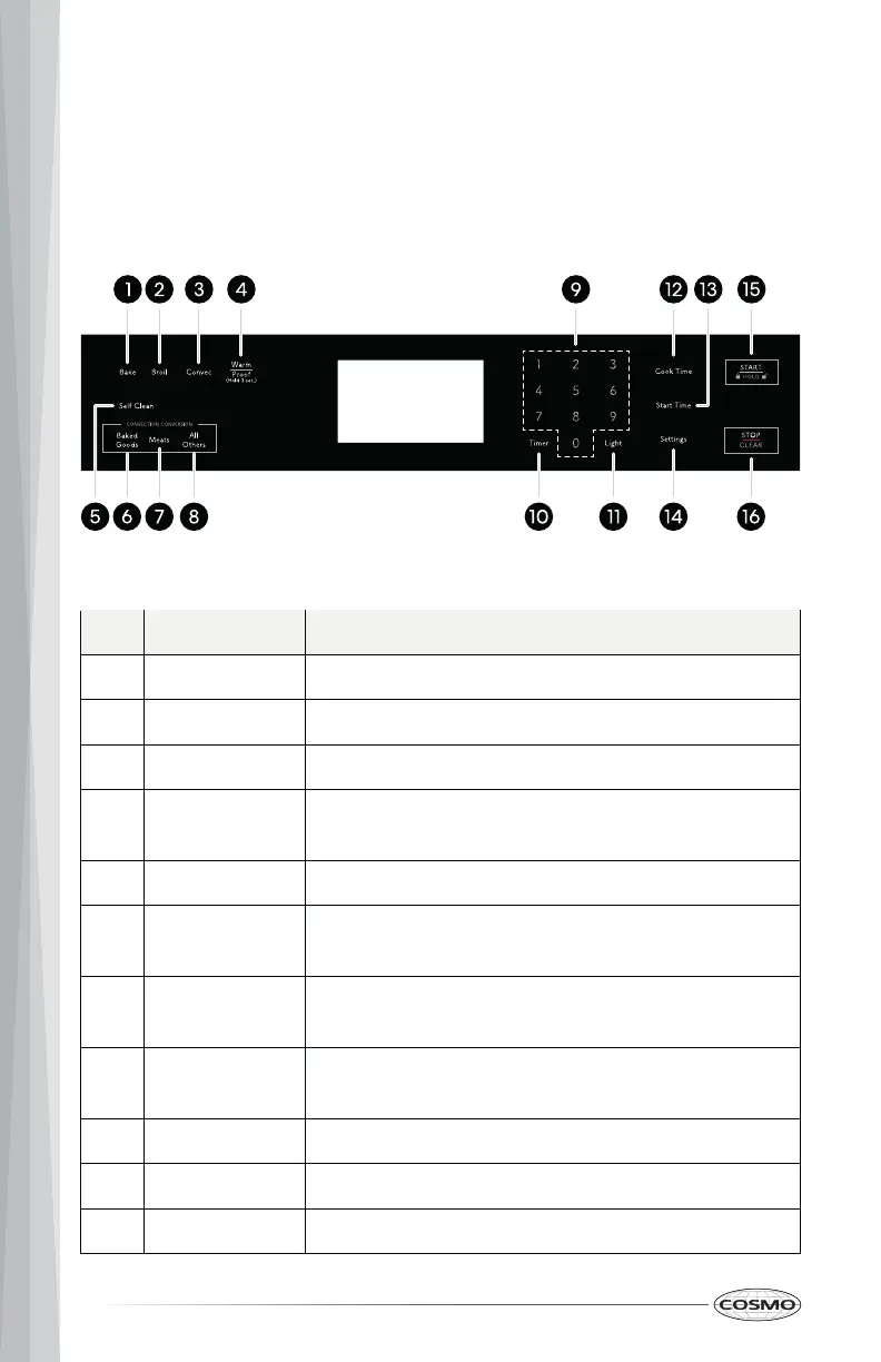 Page #12 background image