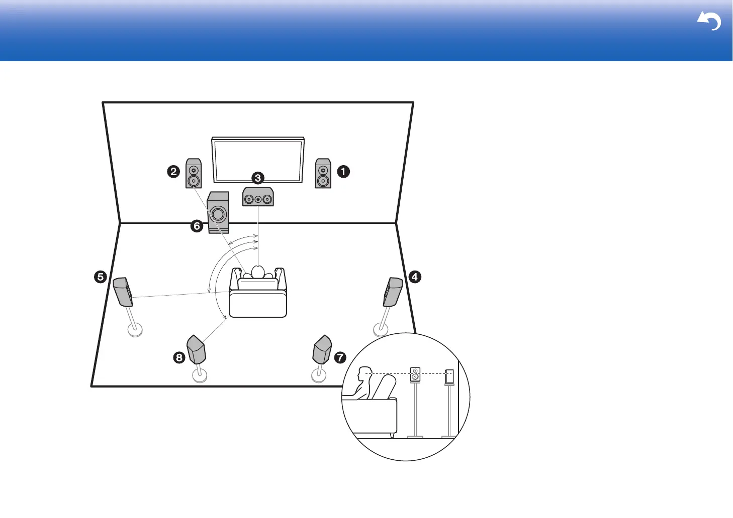 Page #8 background image