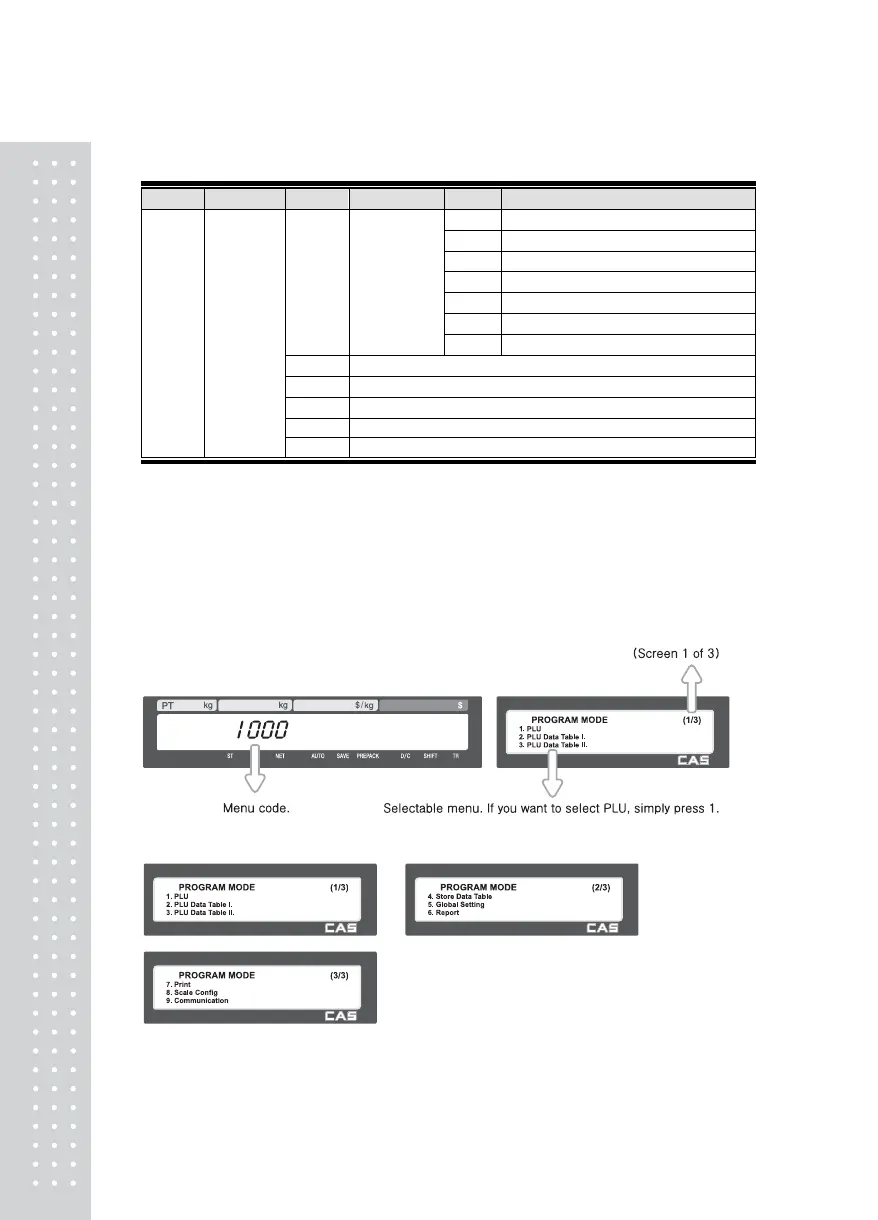 Page #41 background image