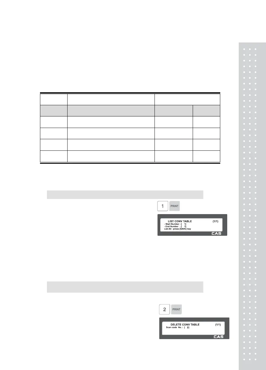 Page #112 background image