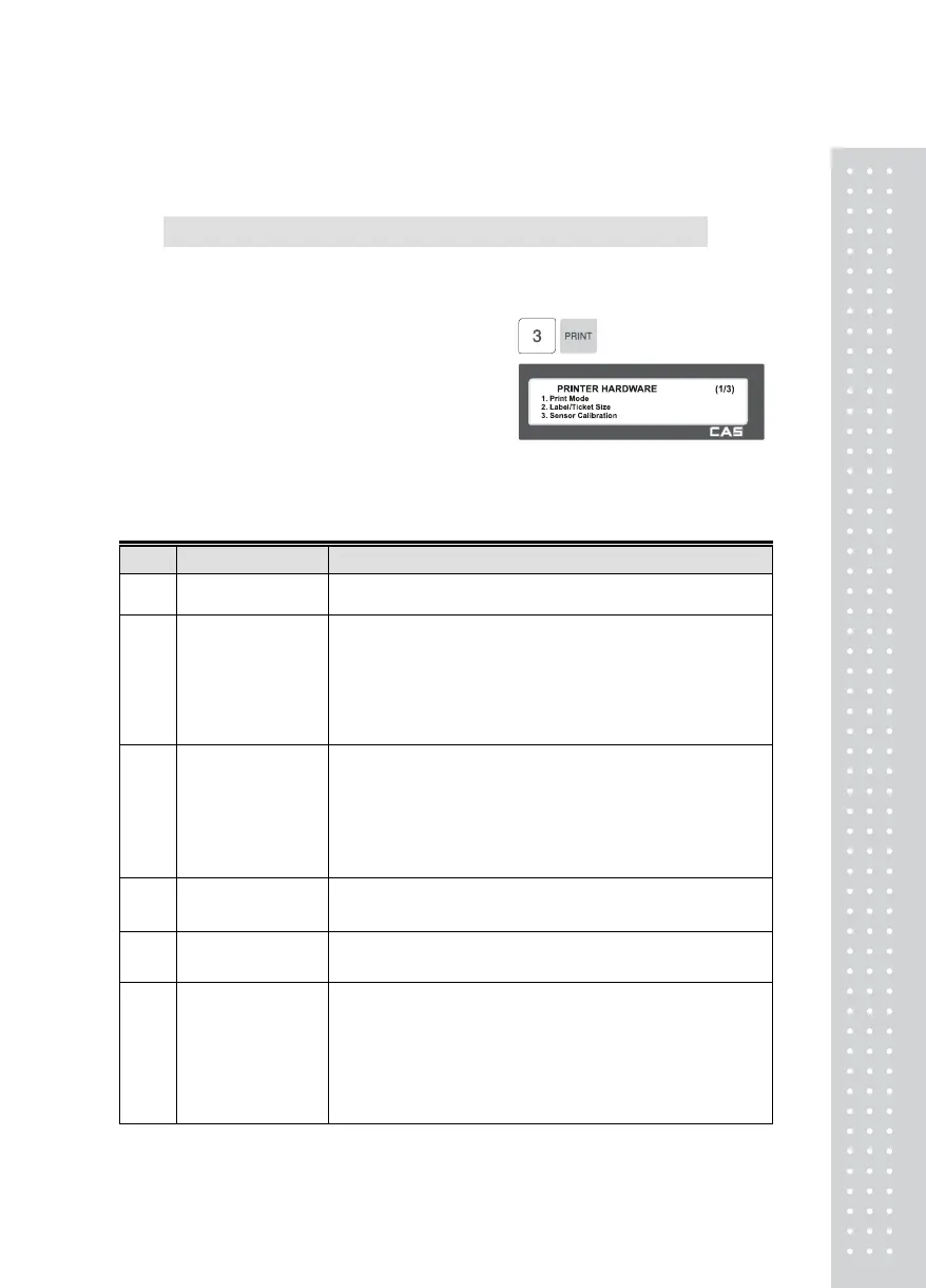 Page #124 background image