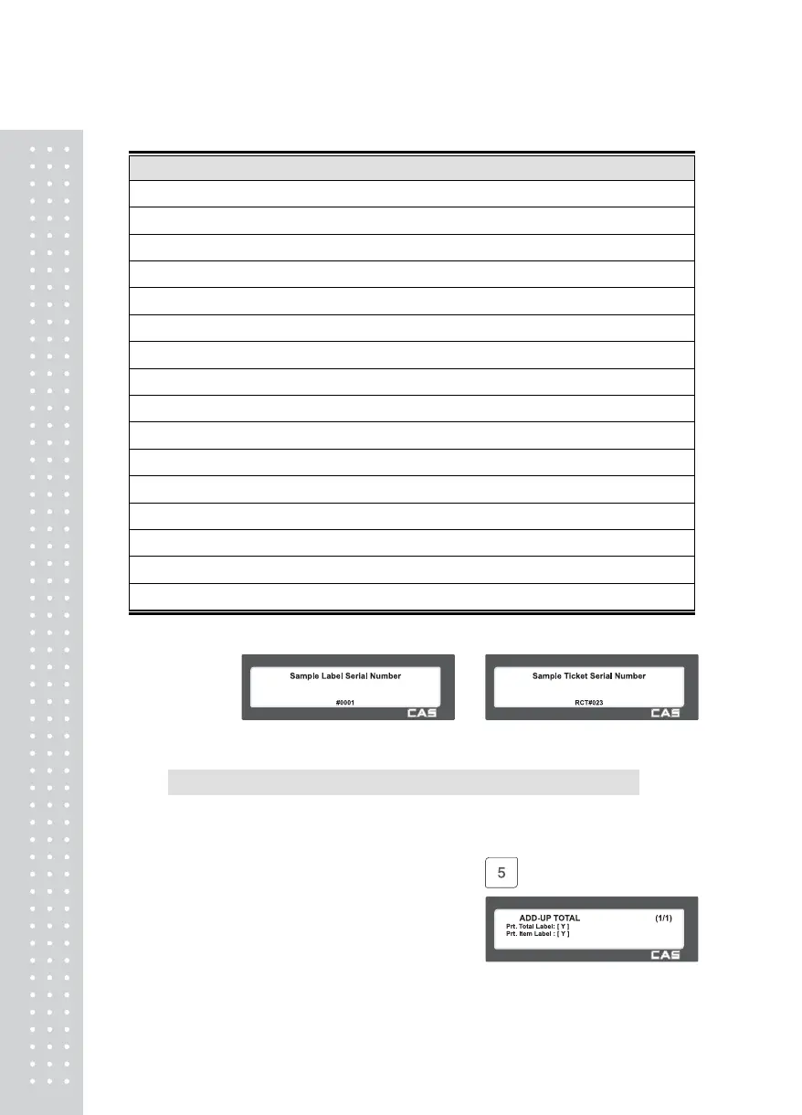 Page #129 background image
