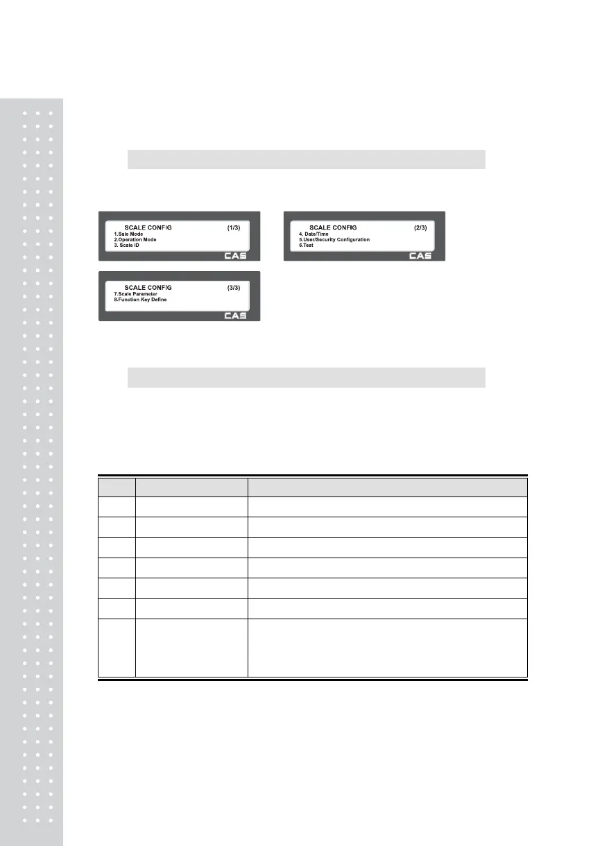 Page #133 background image