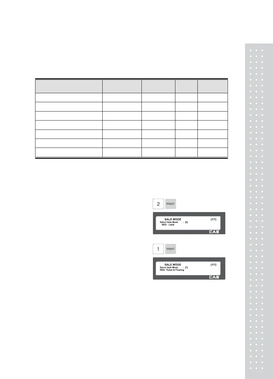 Page #134 background image