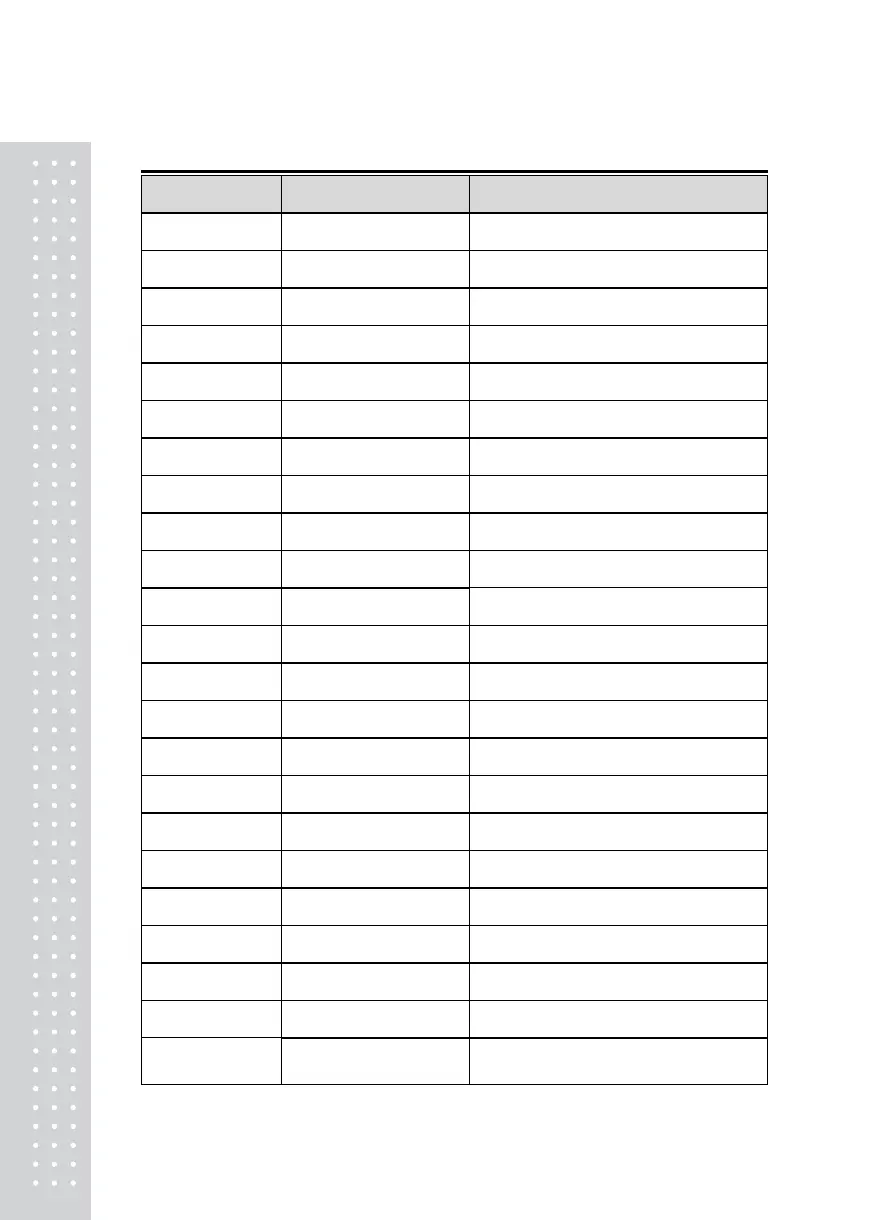 Page #149 background image