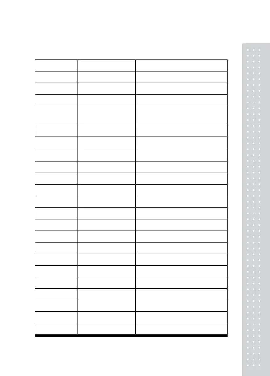 Page #150 background image