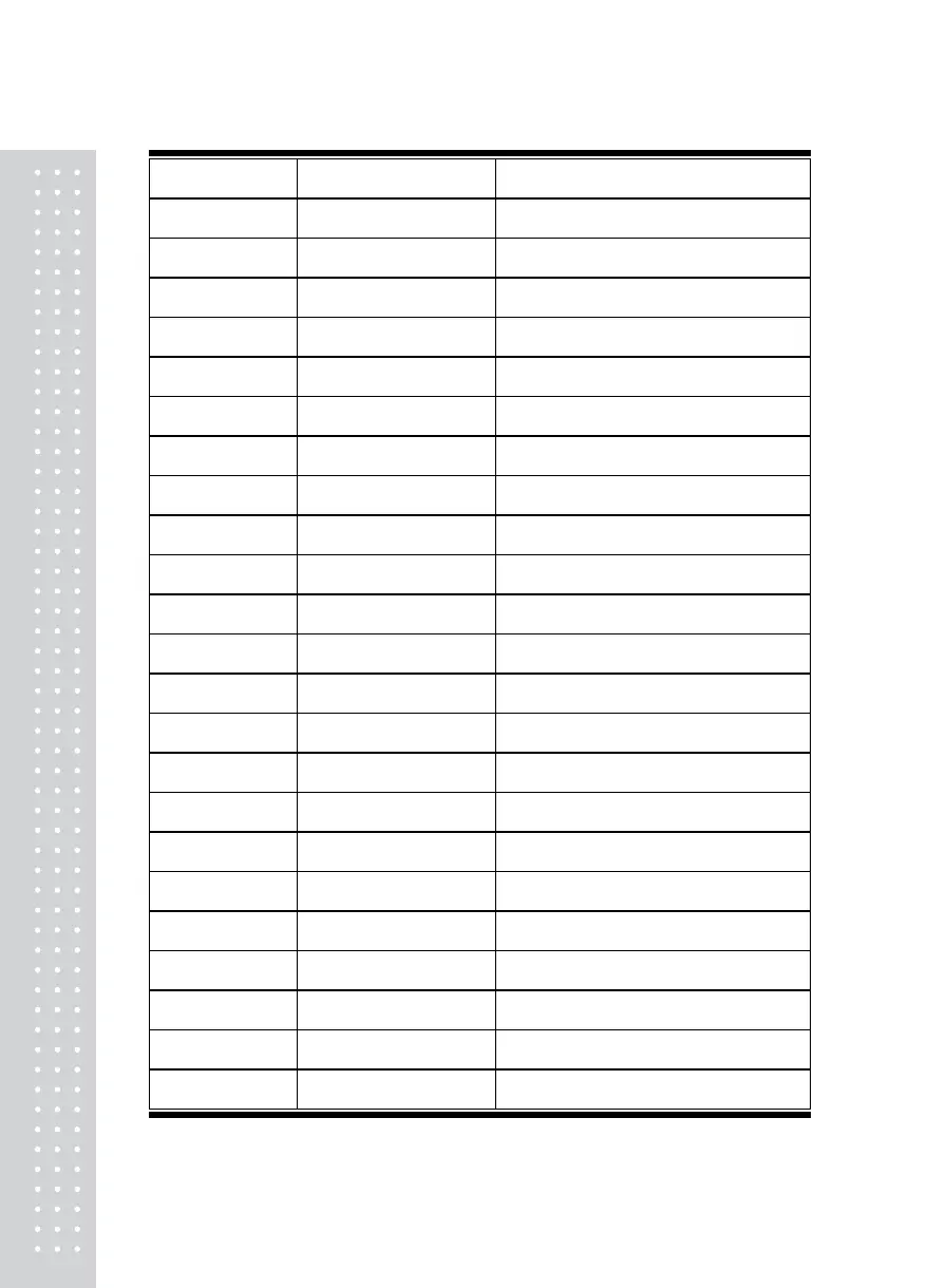 Page #151 background image