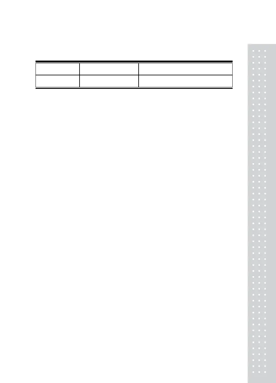 Page #152 background image
