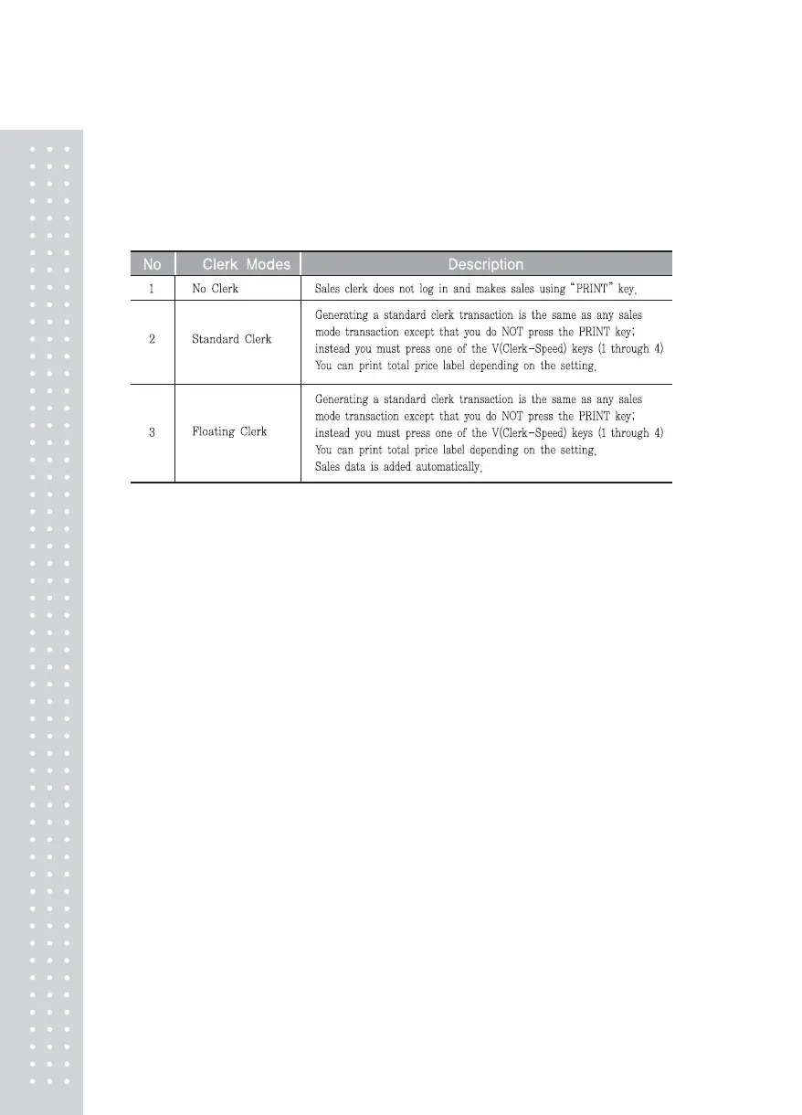 Page #189 background image