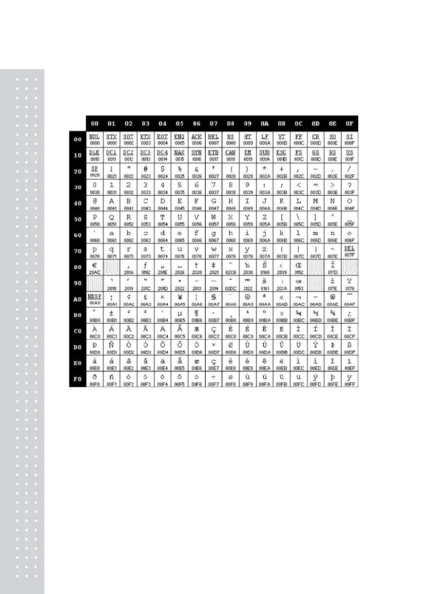 Page #217 background image