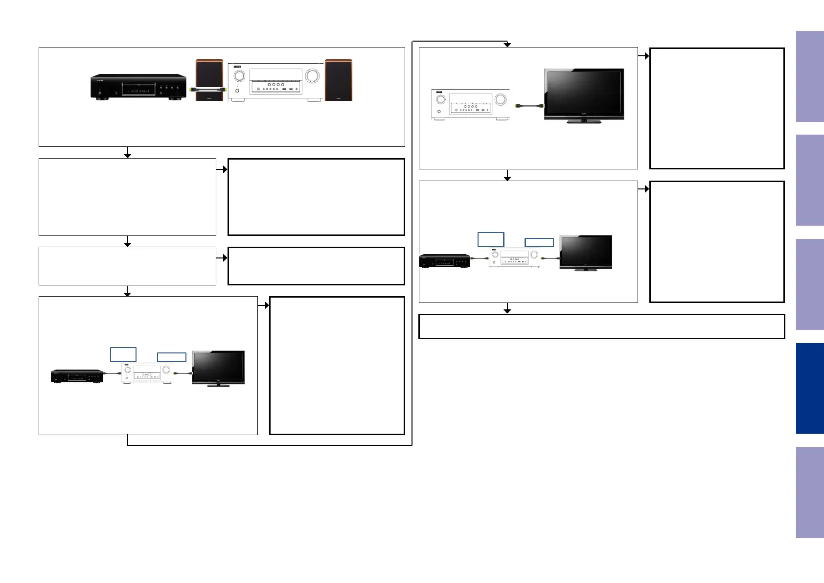 Page #94 background image