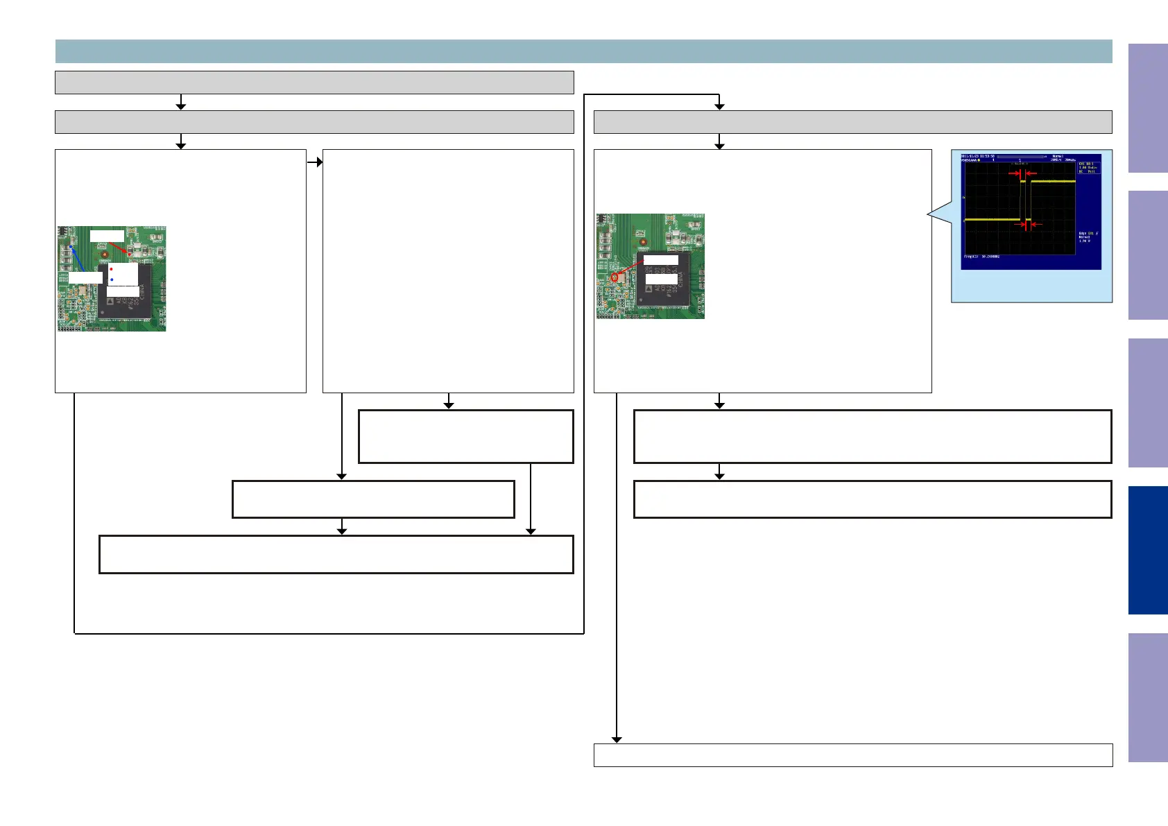 Page #101 background image