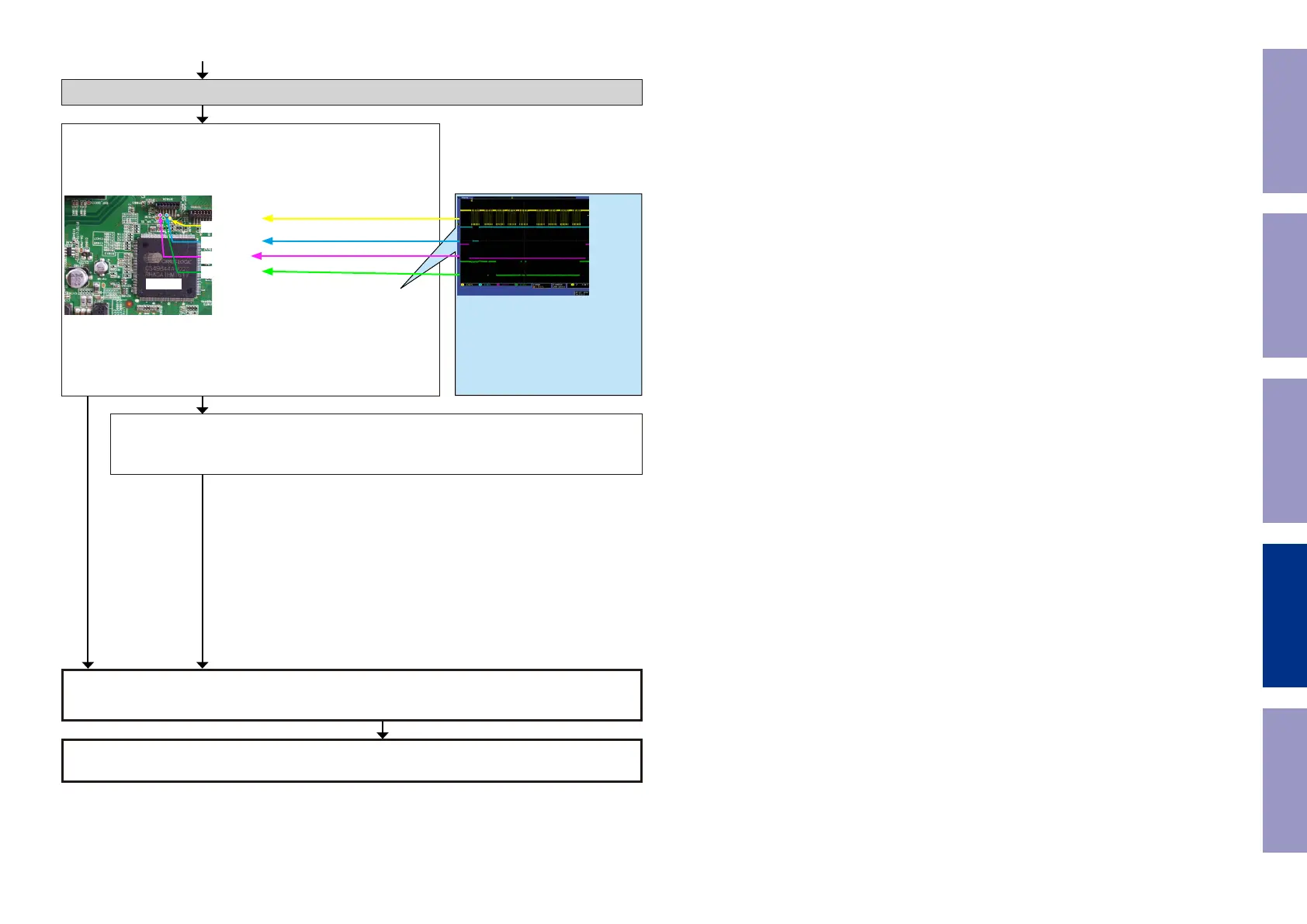 Page #106 background image