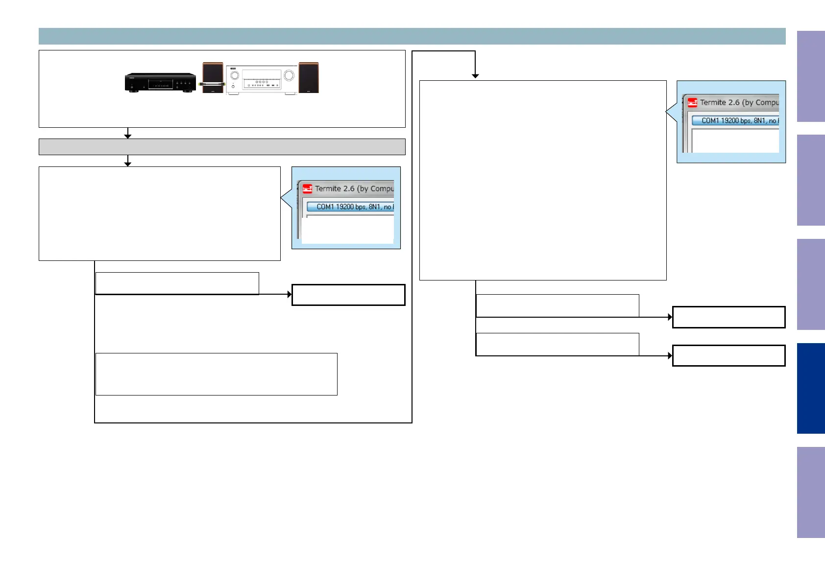 Page #109 background image