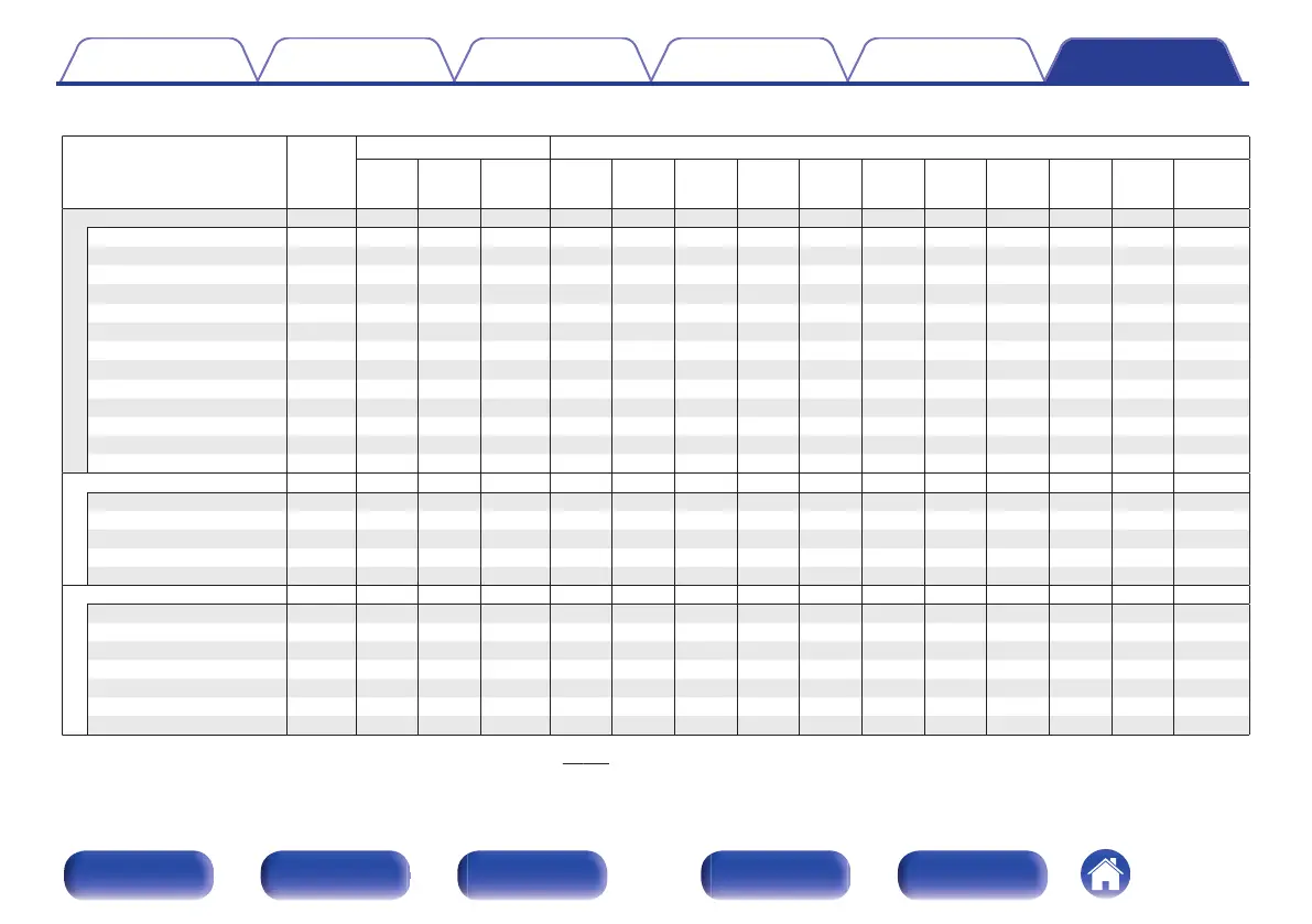 Page #256 background image