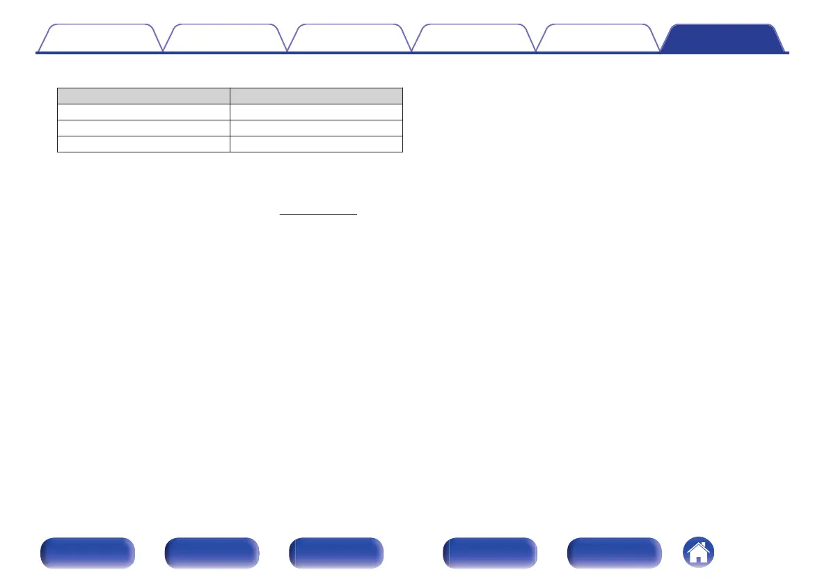 Page #278 background image