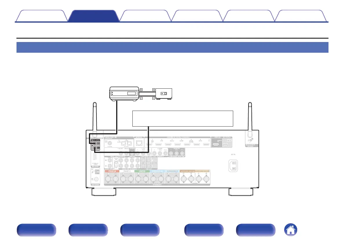 Page #64 background image